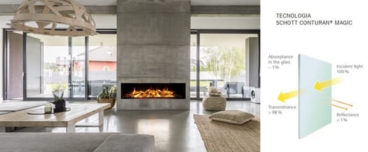 British Fires: i camini elettrici da incasso ultra HD