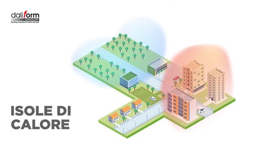 Isole di calore, le soluzioni di Daliform Group