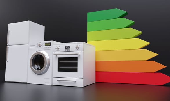 Bonus elettrodomestici 30%, ecco come ottenere il voucher