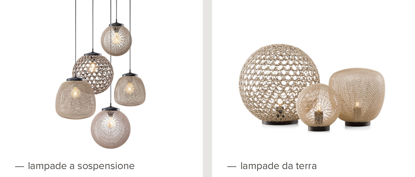 Archiproducts