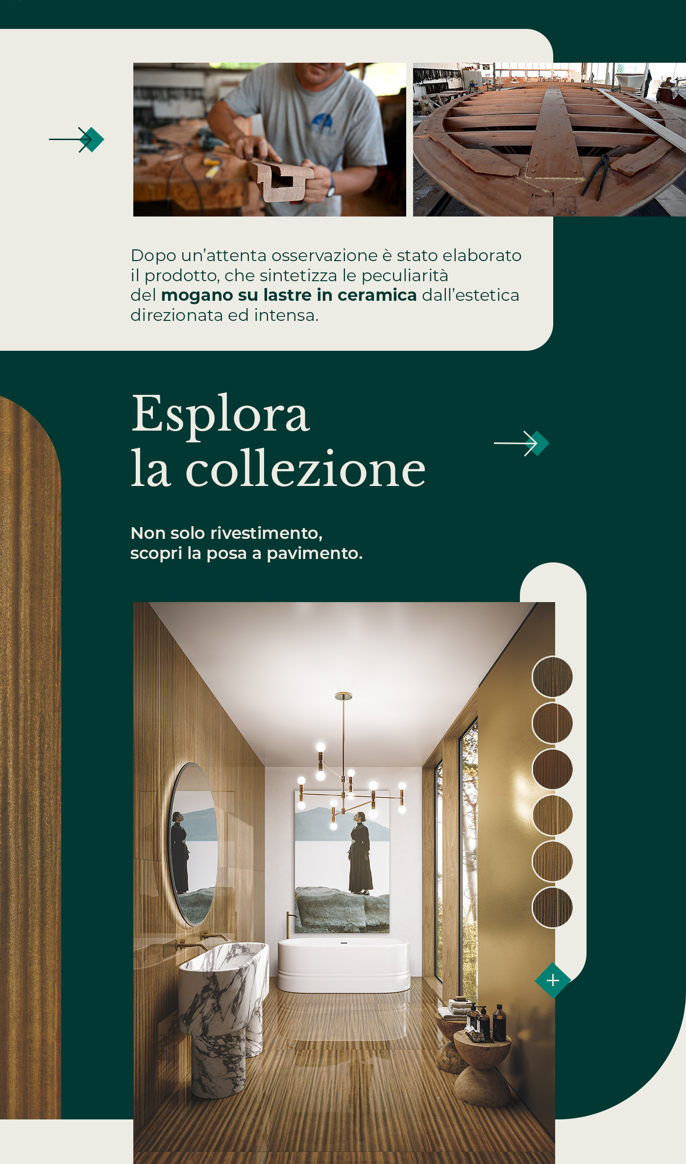 Archiproducts