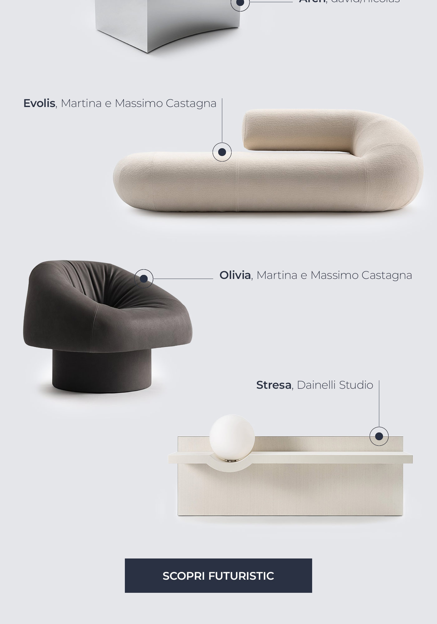 Archiproducts