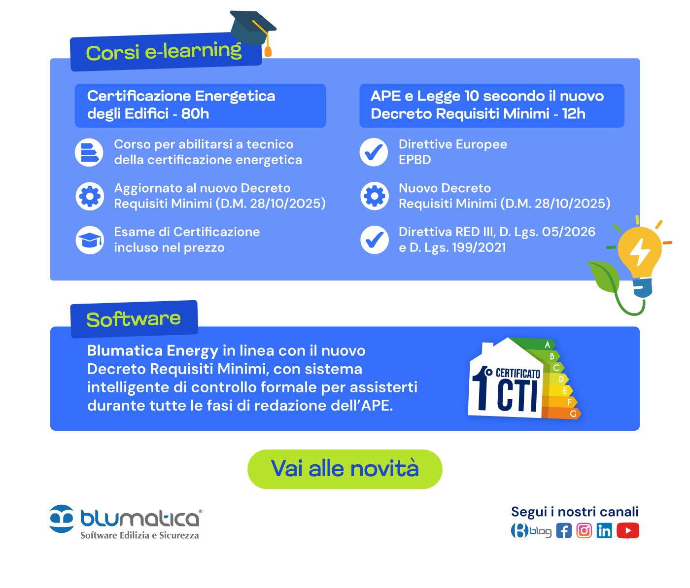 Blumatica