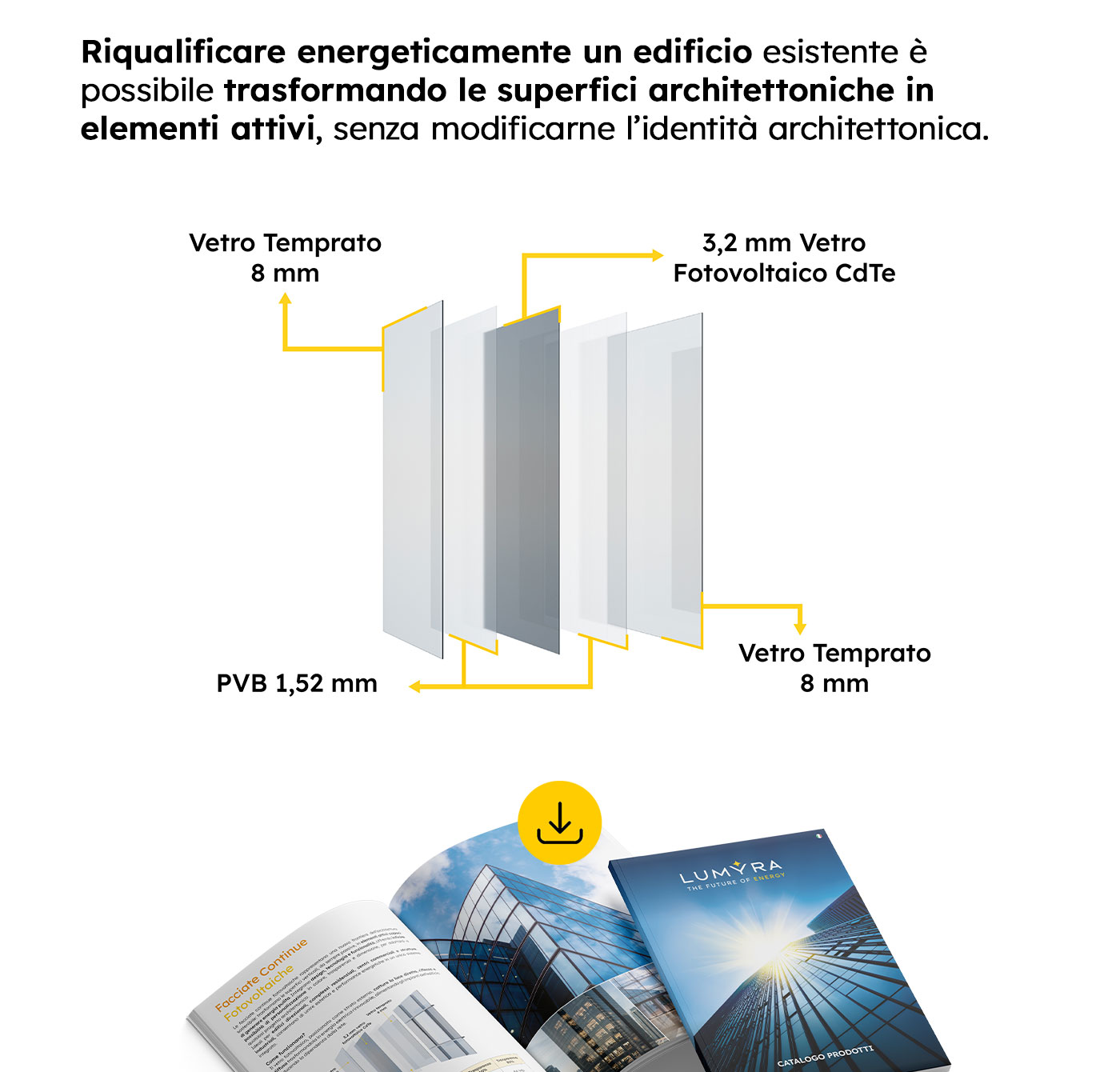 Lumyra Energy