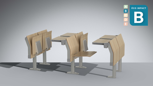 LAMM ottiene la valutazione Éco-impact