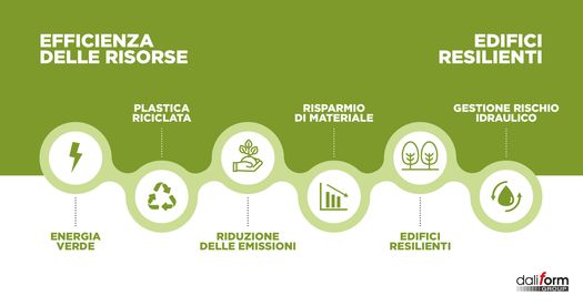 Daliform Group per un’edilizia green