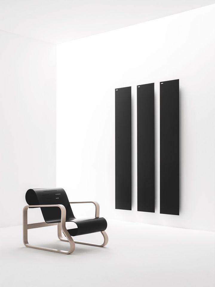 Plate Radiators: Antrax IT Must Have