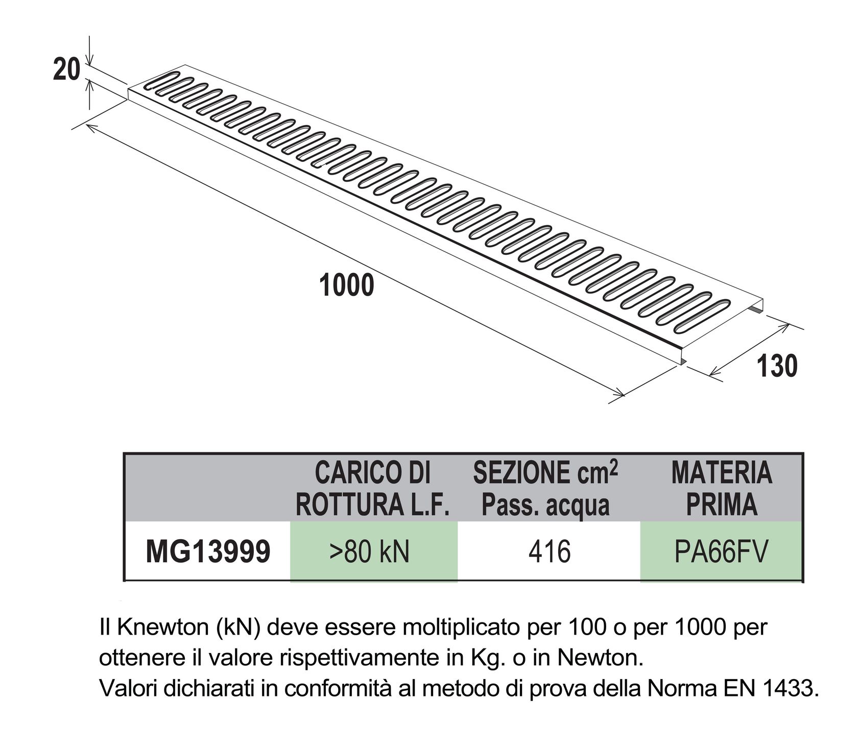 50 Viti A Testa Svasata In Nylon Rinforzato Con Vetro 50% - M6 X 40 Mm Con Dadi E Rondelle, Per Applicazioni Portanti
