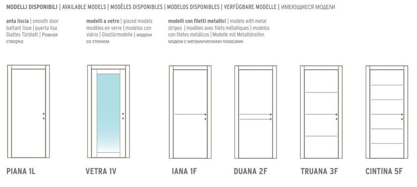1000COLOURS Lacquered laminate door with glass By GIDEA
