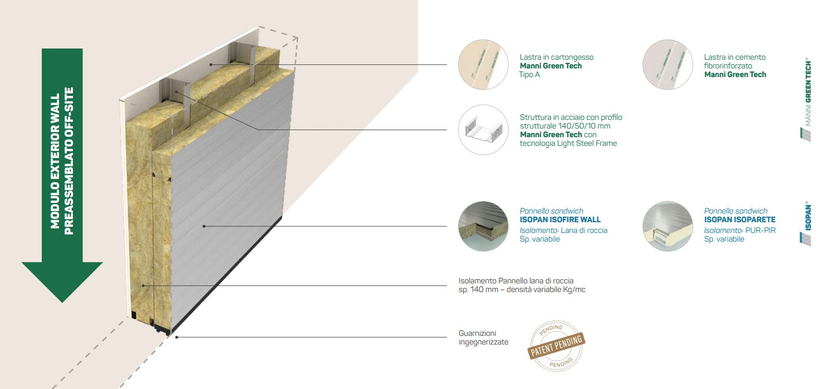 ADDMIRA 2D Precast reinforced external panel By Manni Green Tech
