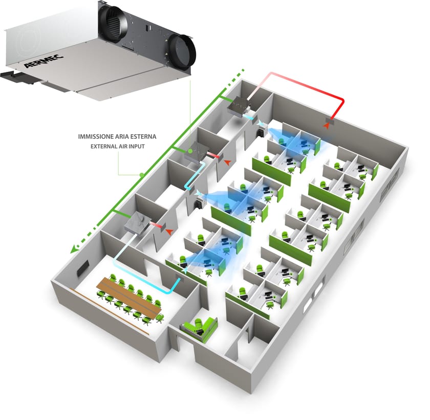 FCY-FCYI by AERMEC - Ventilconvettore canalizzato monoblocco  - 3