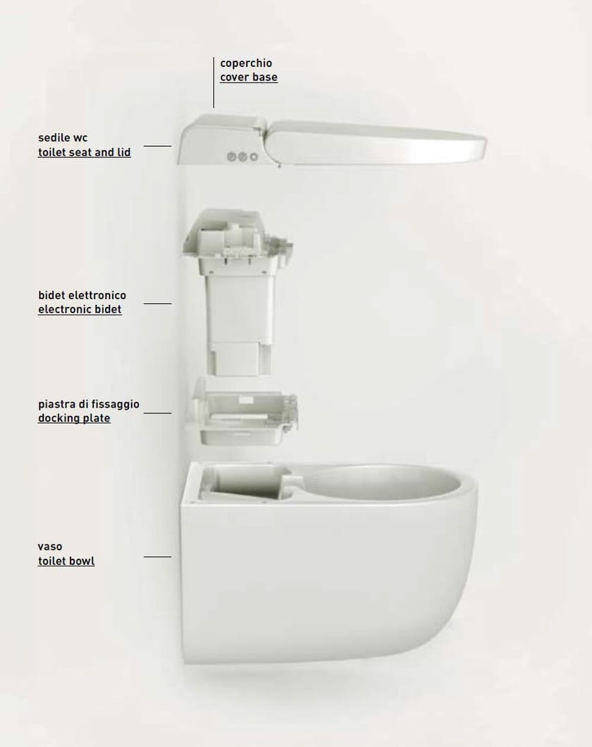 HYPE Toilet By Artceram