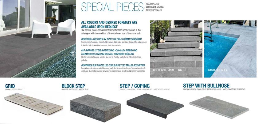 Moxeupon Nascondiglio Chiave Per Esterni, Pietra Artificiale, Portachiavi Nascosto, Per Esterni, Giardino, Materiale In Resina, Grigio