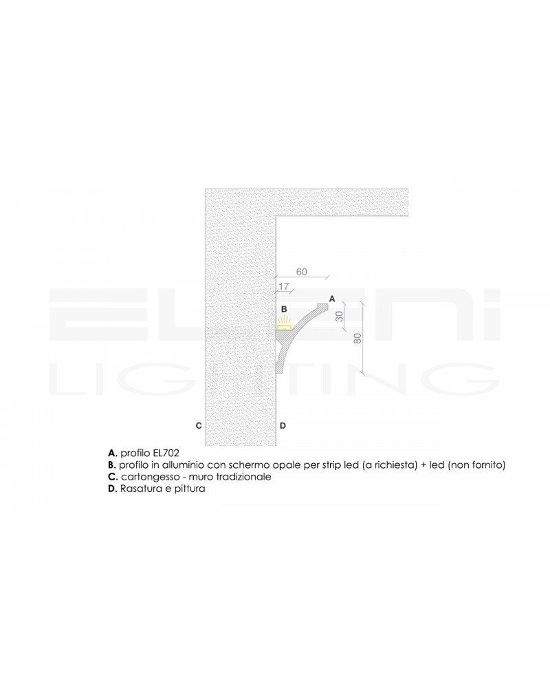 LED Uplight Spot (2 Pezzi) Bianco, 6 W, Faretto Da Pavimento