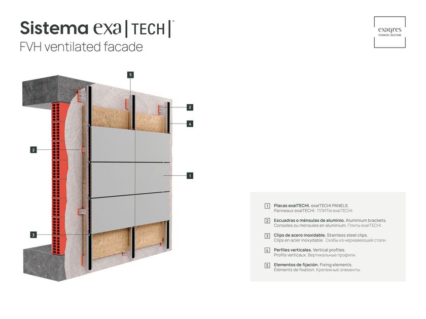 EXA-TECH FVH MC Ceramic Ventilated facade By Exagres