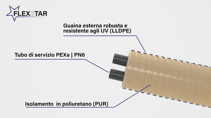 FLEXSTAR by BRUGG PIPE SYSTEMS - Tubazione flessibile per pompe di calore - 11