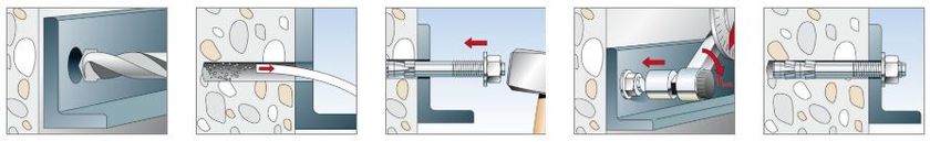 Fischer EXA Perno de acero galvanizado By fischer
