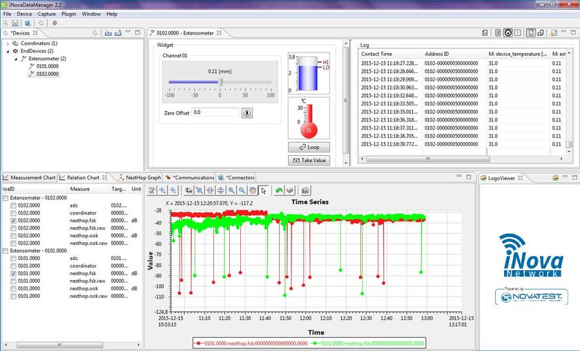 Software di gestione e acquisizione dati INOVA DATA MANAGER By NOVATEST