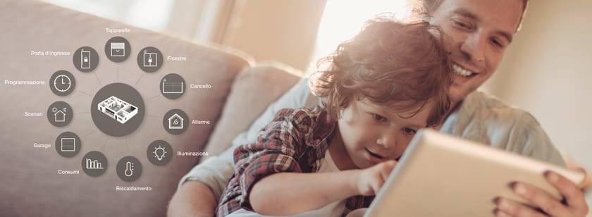 K•LINE SMART HOME by K•LINE - Software per gestione automazioni - 2