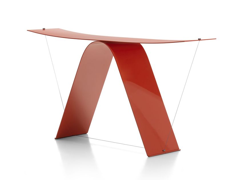 EQUILIBRIUM CONSOLE