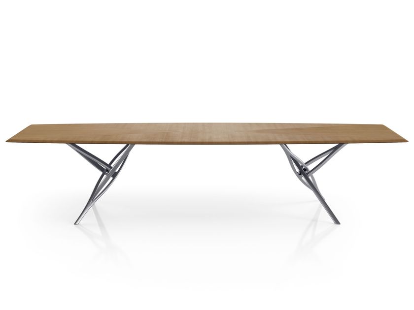 SK TABLE
