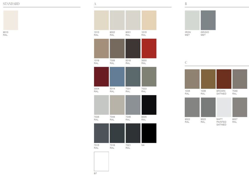 PICCHIO Steel decorative radiator By Caleido