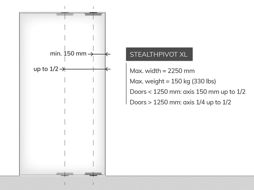 STEALTH PIVOT XL by Portapivot - Cerniere per porte a bilico a chiusura automatica - 5
