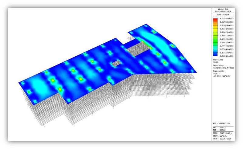 Midas GEN Structural calculation for pre-compressed reinforced concret ...