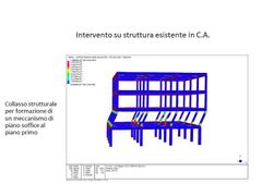 CALCOLO EDIFICIO IN MURATURA E MISTO&nbsp;STRAUS7 - PROTEZIONE SISMICA - HSH