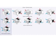 Variante prodotto (1)