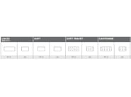 Variante prodotto (1)