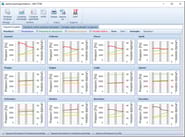 Blumatica Energy by Blumatica - Certificazione energetica (L.10 91, DLgs 311 06) - 26