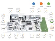 CHORUSMART by GEWISS - Serie civile - 4