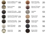 Variante prodotto (2)