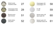 Variante prodotto (3)