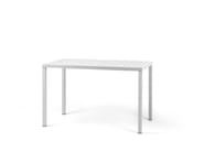 Variante prodotto (3)