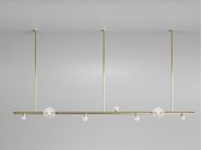 D.Bianco | Led pendelleuchten
