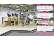 DRACOFLOOR HD by DRACO - Pavimento industriale in resina - 2