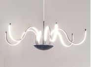 EGOLUCE | Illuminazioni per interni ed esterni