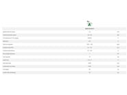 Variante prodotto (1)