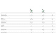 Variante prodotto (2)