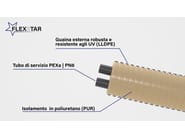 FLEXSTAR by BRUGG PIPE SYSTEMS - Tubazione flessibile per pompe di calore - 11