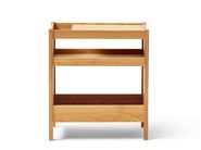 Form & Refine | Arredo in stile scandinavo