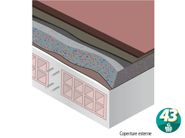 G MIX | Construction and industry technologies