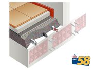 G MIX | Construction and industry technologies