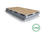 I-WIND GB ECO by ISOLKAPPA - Pannello termoisolante e ventilato in EPS accoppiato con OSB