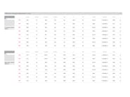 Variante prodotto (4)