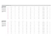 Variante prodotto (4)