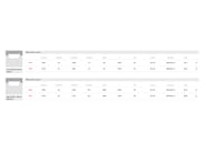 Variante prodotto (3)