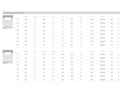 Variante prodotto (2)